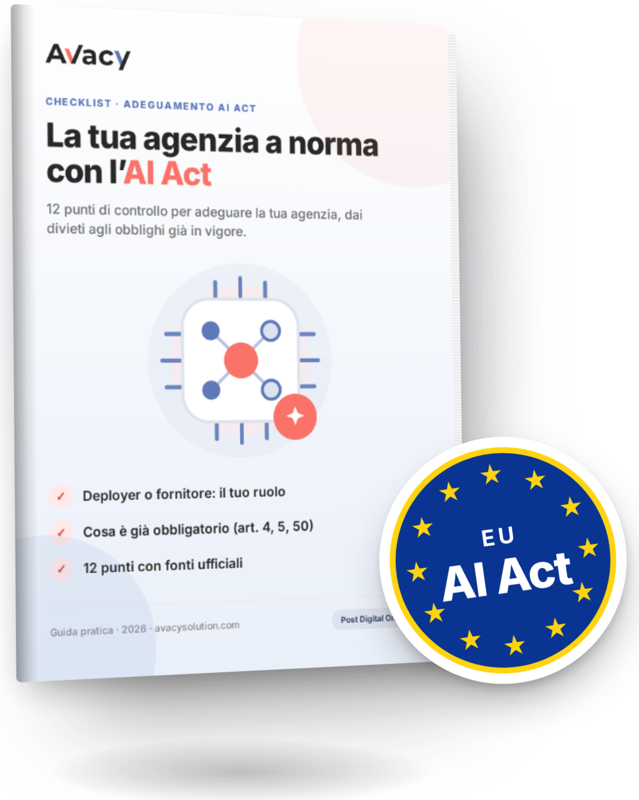 Copertina checklist AI Act